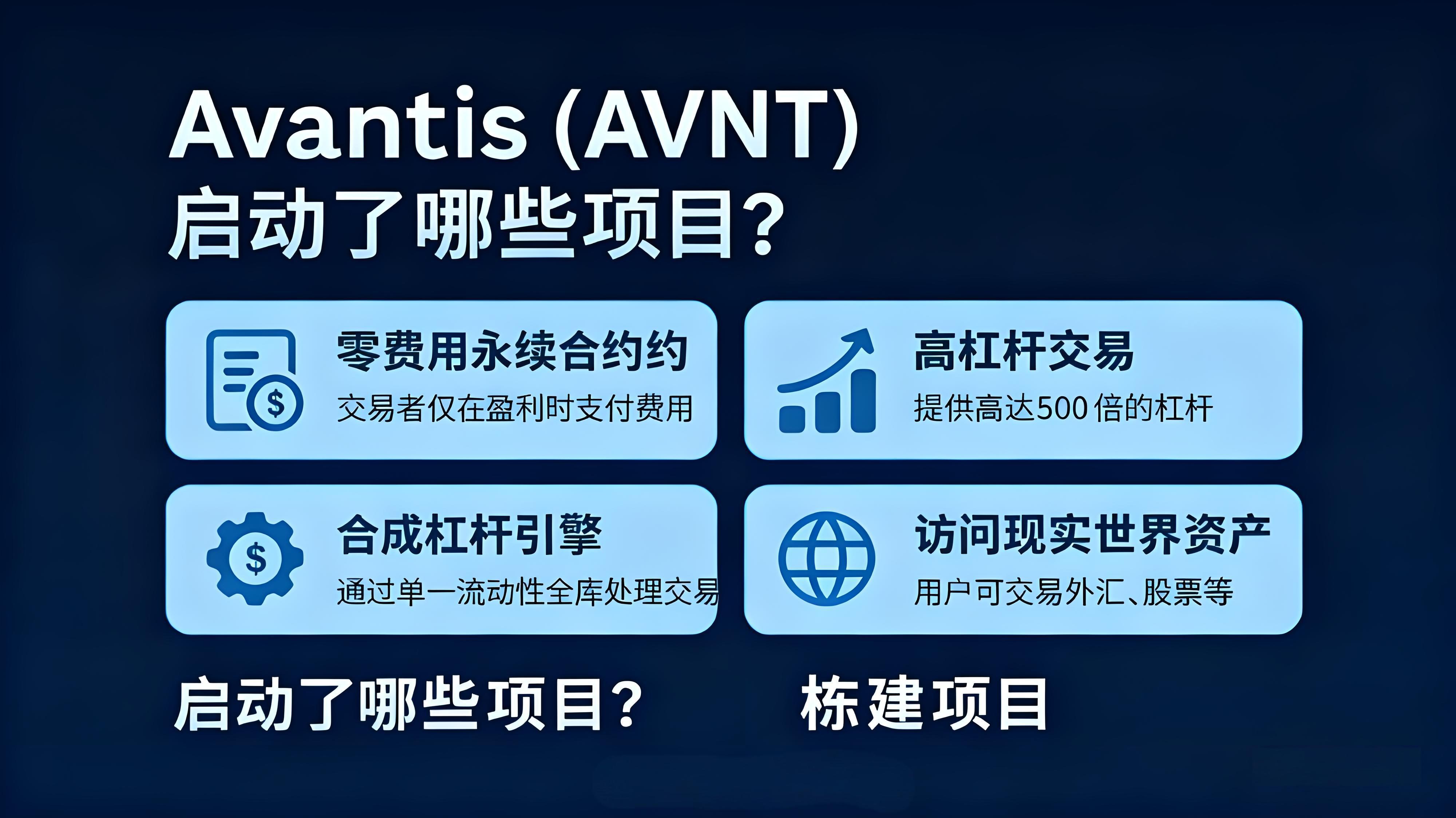 Avantis (AVNT)启动了哪些项目?