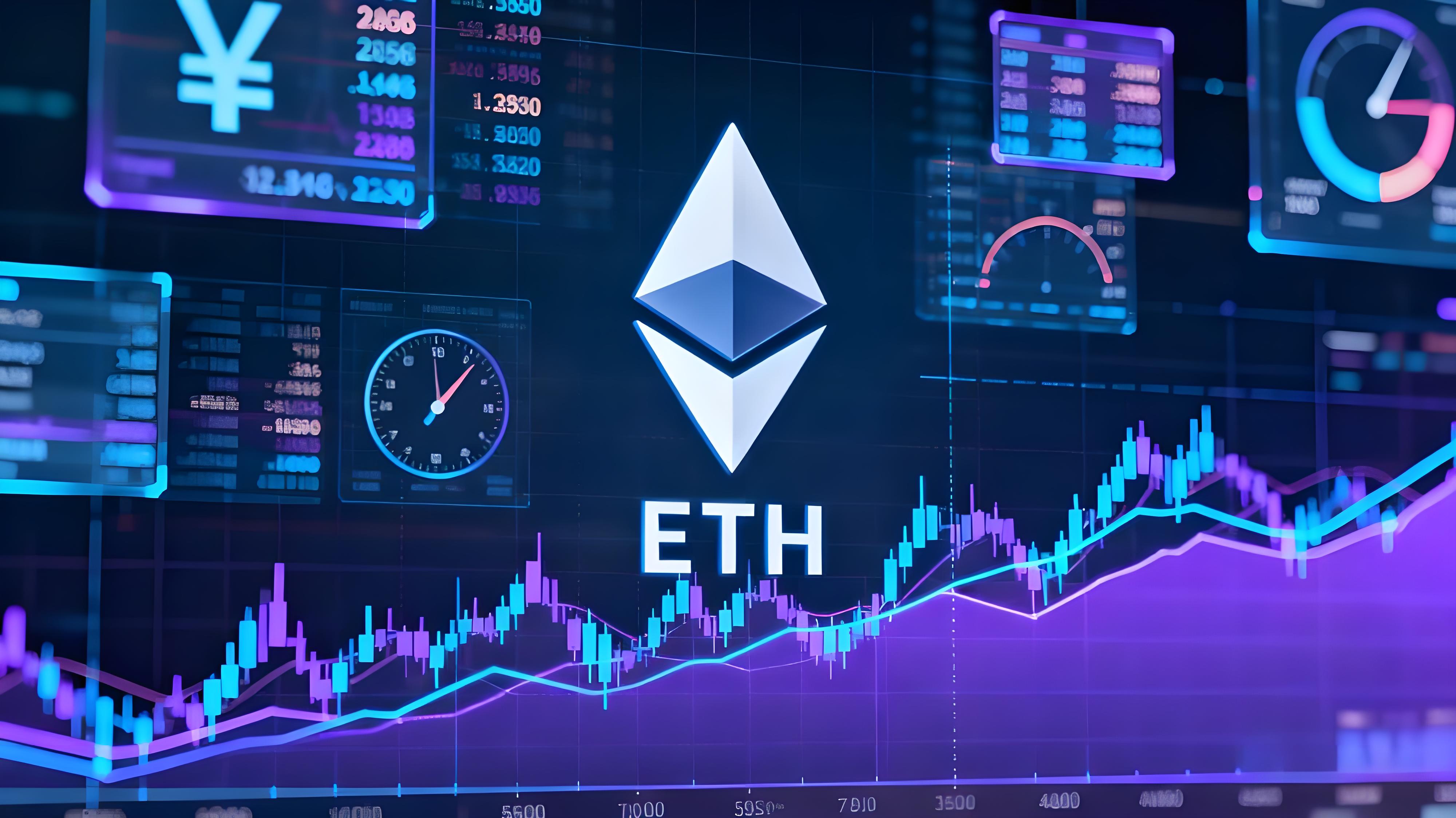 以太币(Ethereum)的股票市场如何?