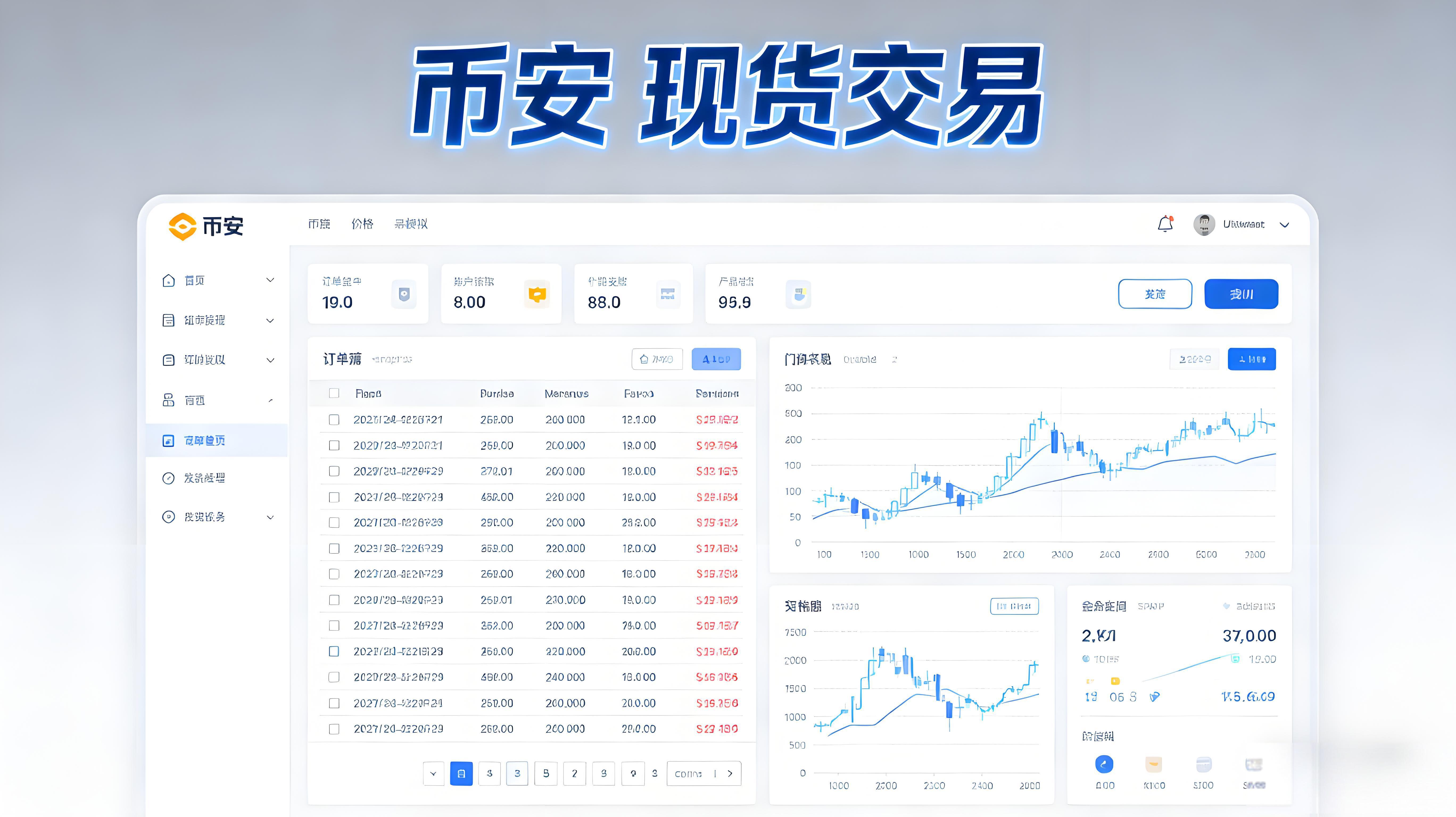 幣安是怎樣進行現貨交易的？