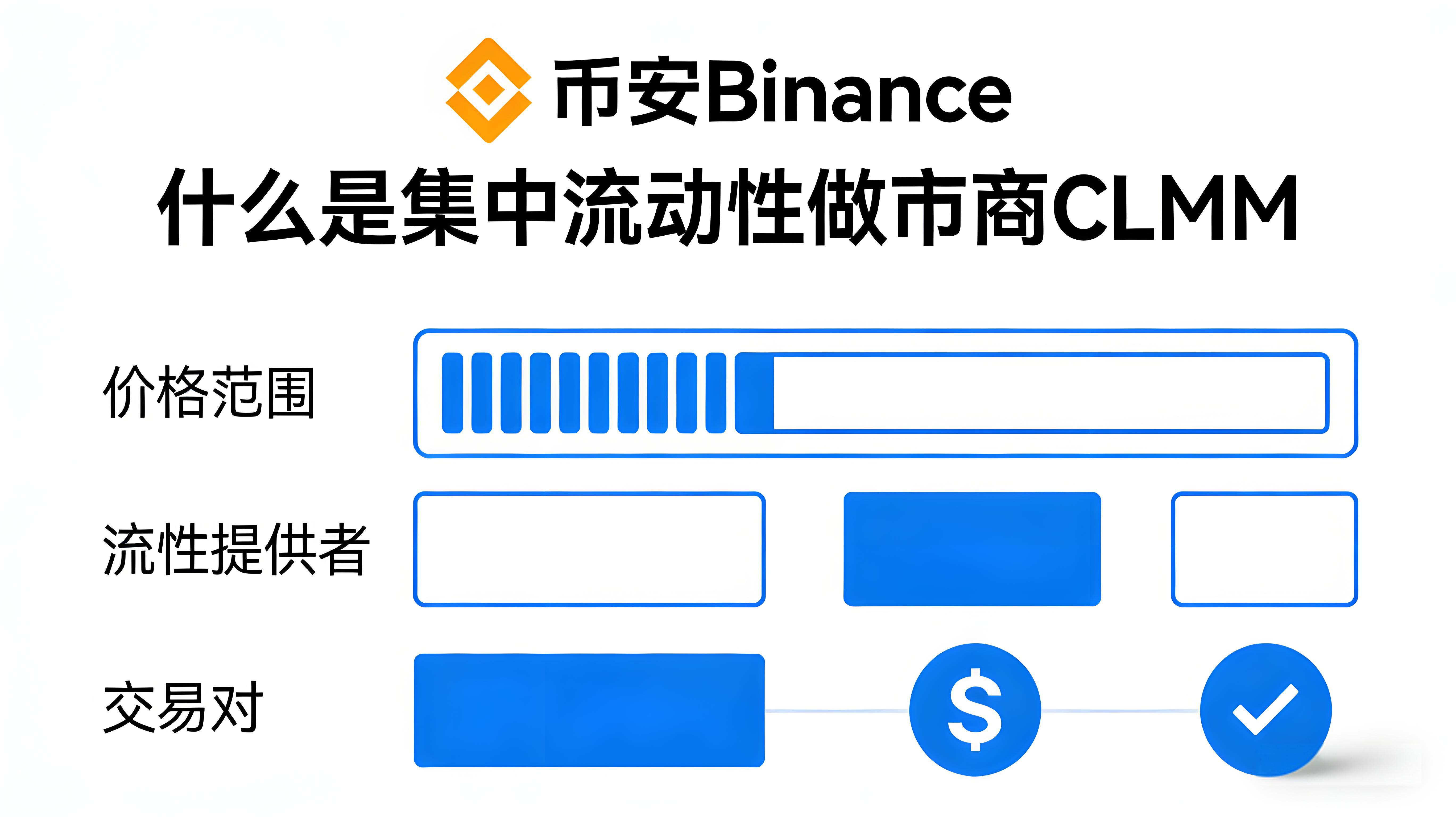 集中流動性市商CLMM強大在哪裡？