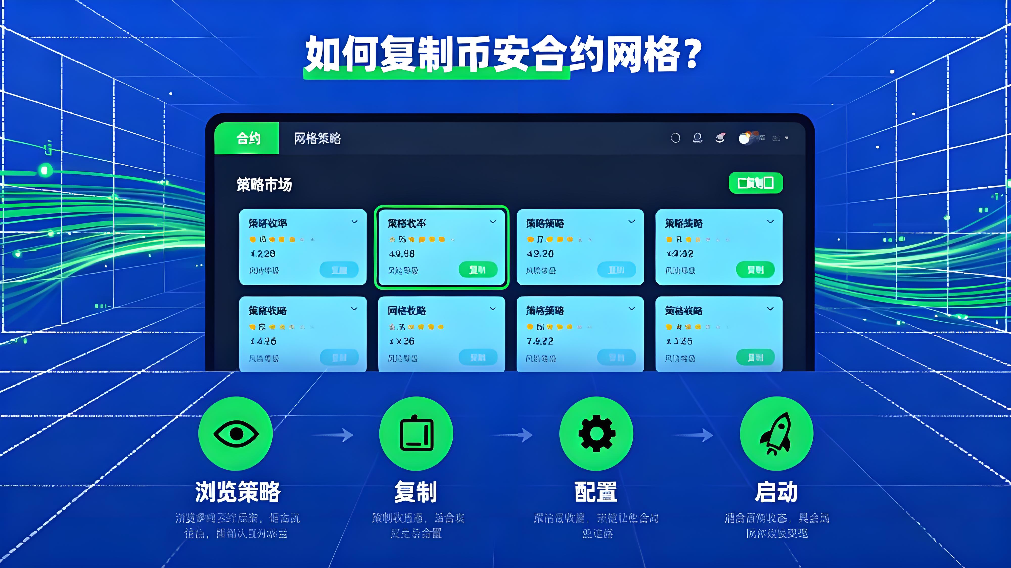 如何最优操作币安合约网格?