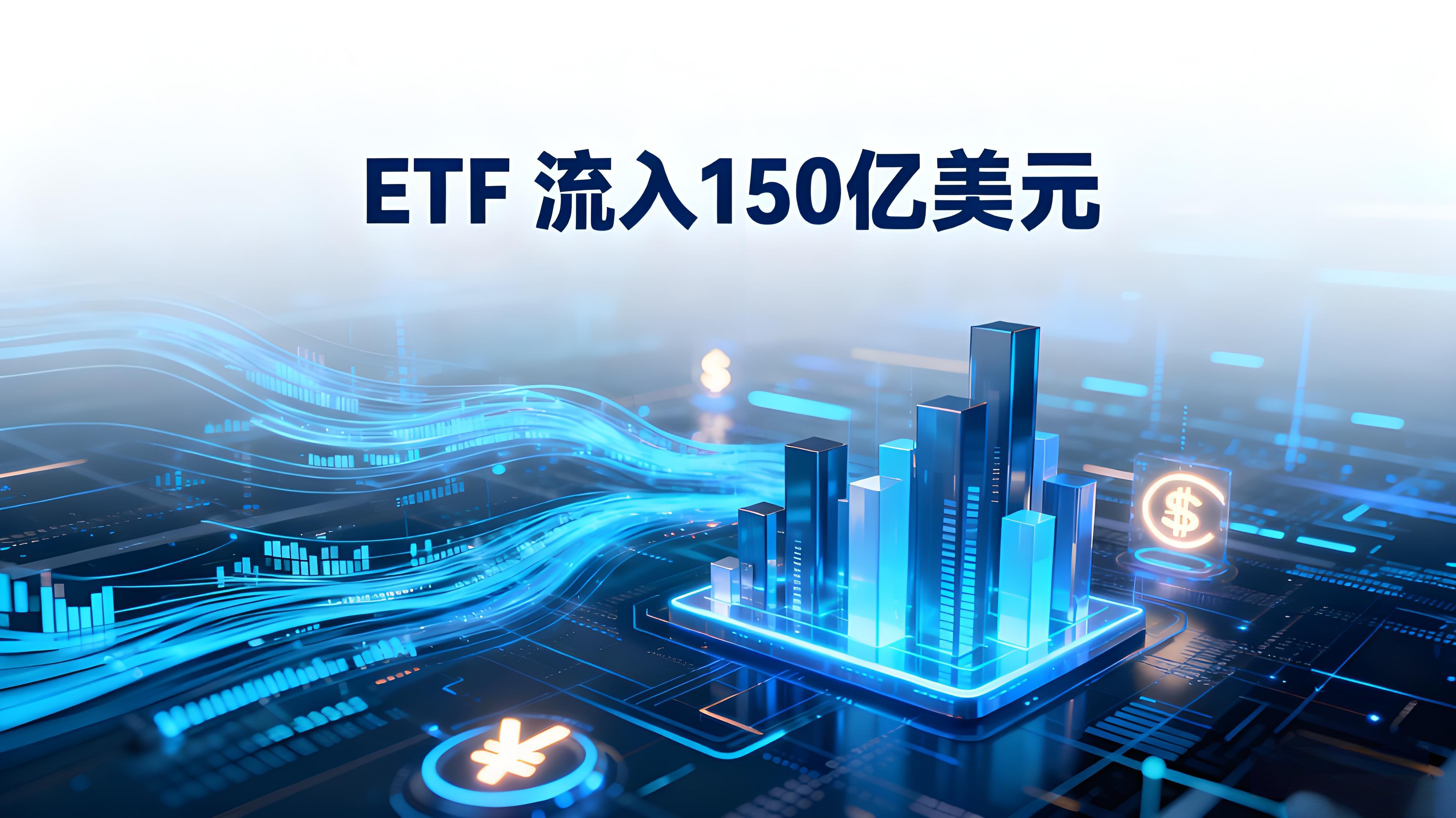 比特幣暴漲後散戶還能跟追嗎?