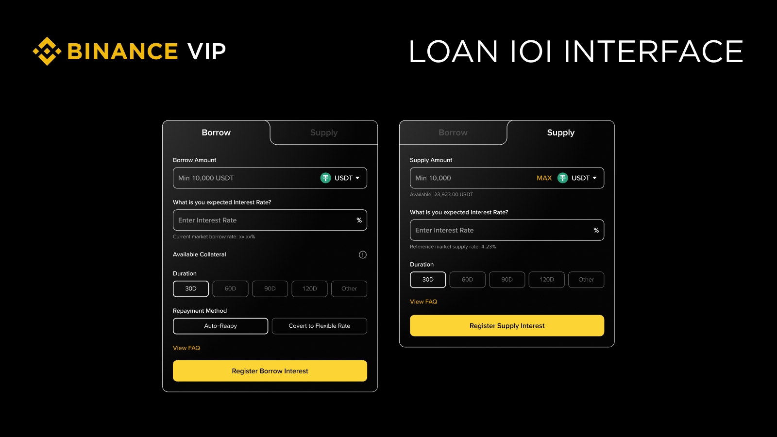 幣安IOI功能怎麼操作？