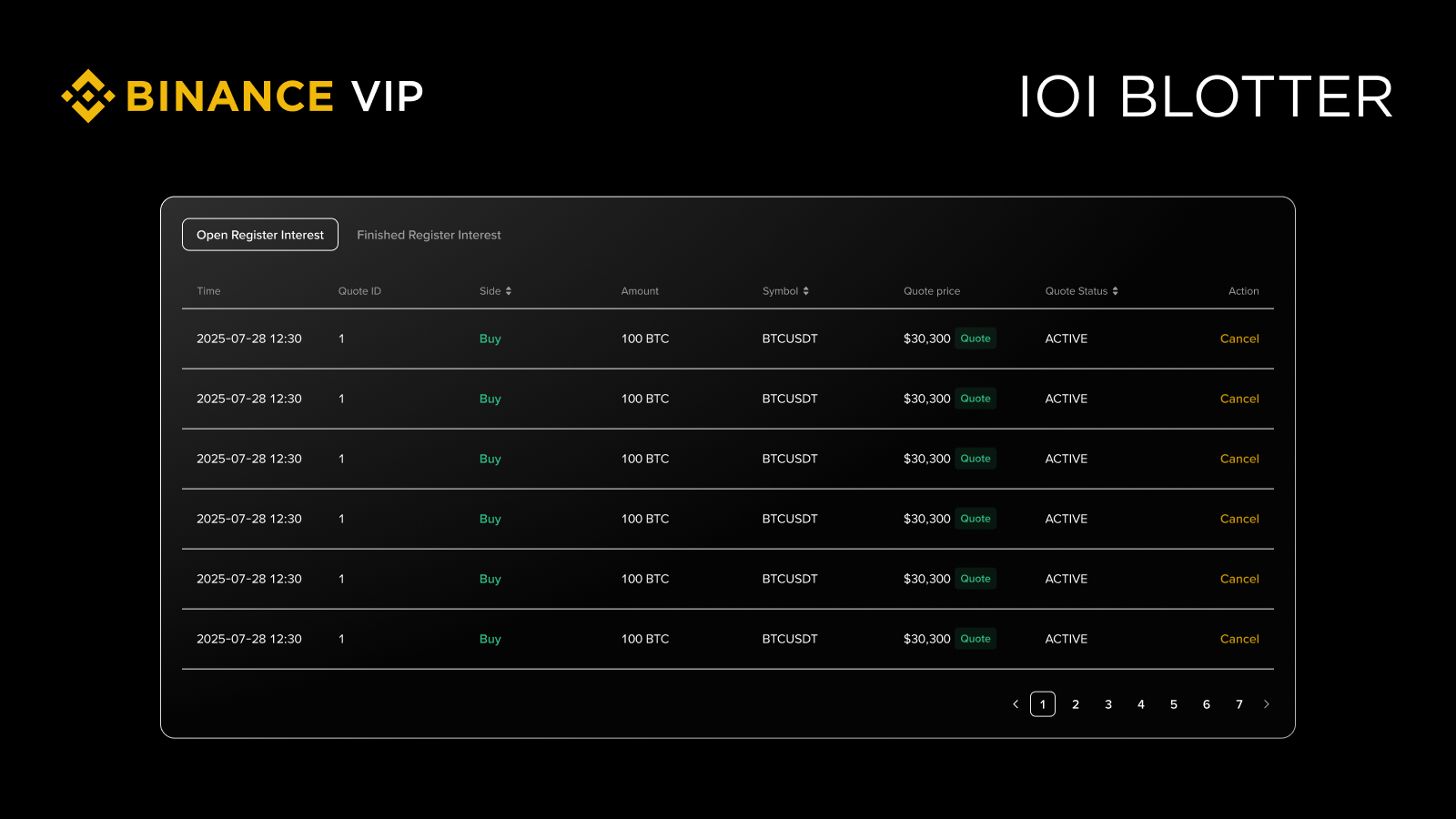 幣安IOI功能怎麼操作？